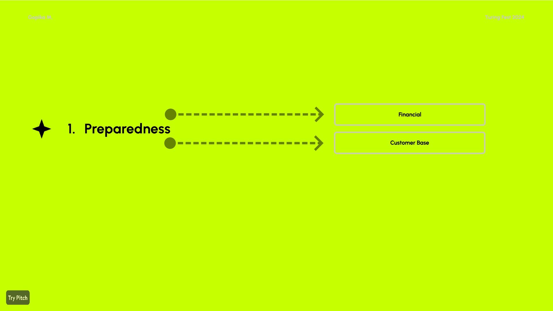 Surviving Black Swans: How To Build Resilient Structures & Navigate Unpredictable Events - slide 27