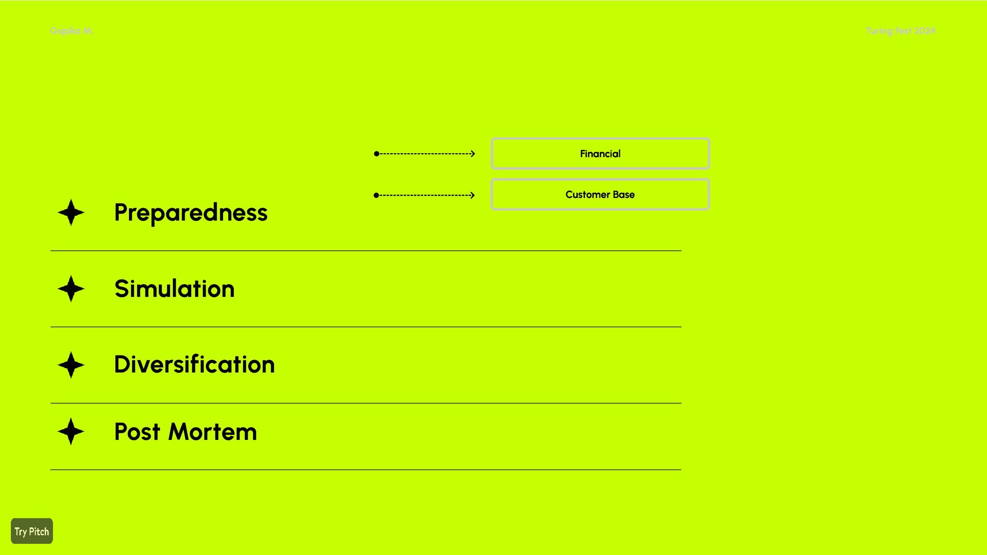Surviving Black Swans: How To Build Resilient Structures & Navigate Unpredictable Events - slide 30