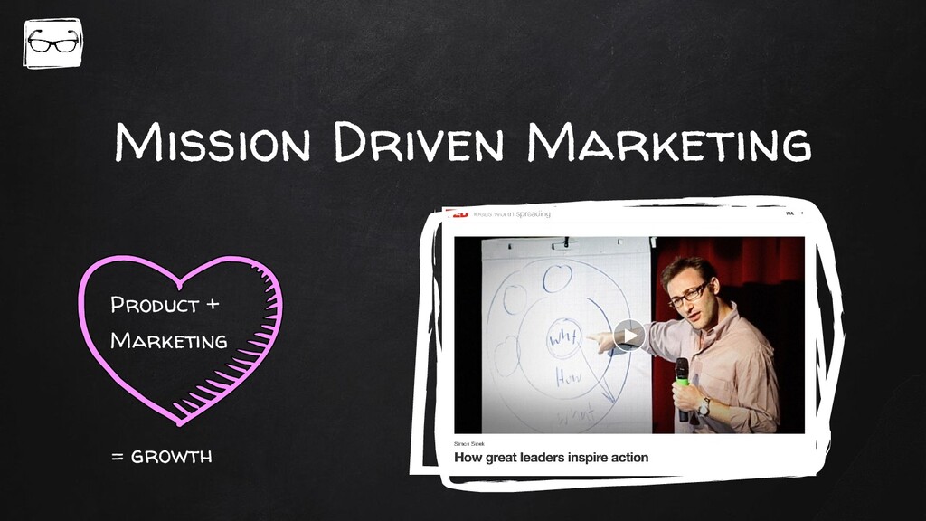 The Acquisition Marketing Puzzle Most Fail to Complete - slide 14