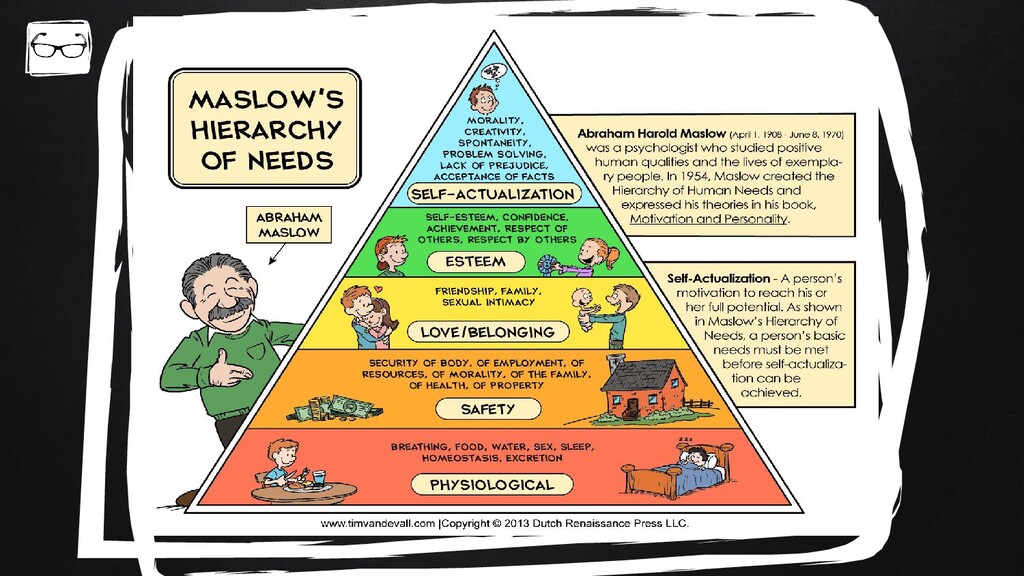 The Acquisition Marketing Puzzle Most Fail to Complete - slide 26
