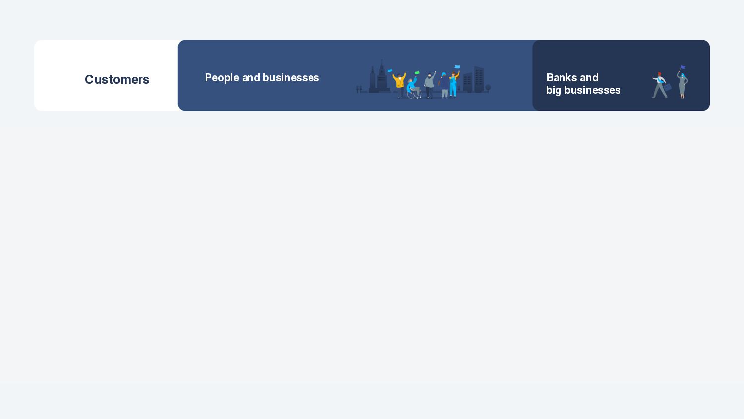 Tessa Pettman - Becoming Wise: how we built the TransferWise brand and why we became Wise - slide 47