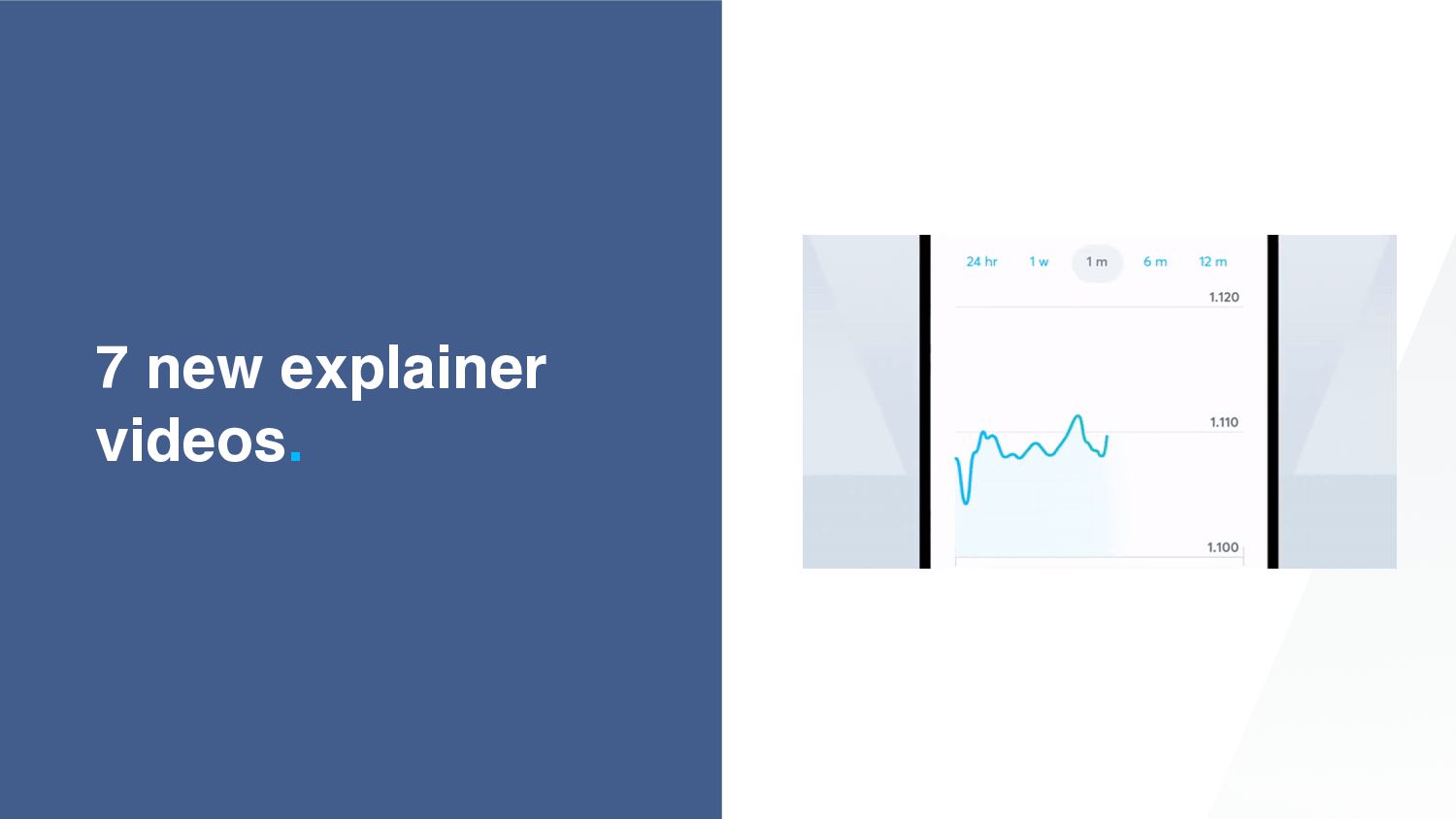 Tessa Pettman - Becoming Wise: how we built the TransferWise brand and why we became Wise - slide 69