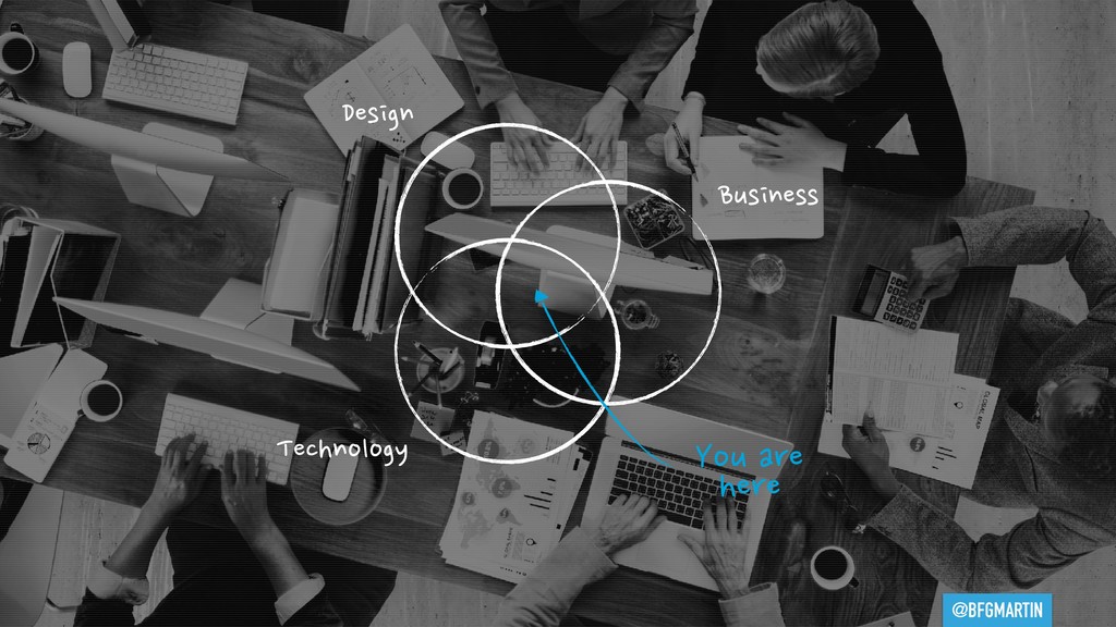 You Are All Product Managers - slide 25