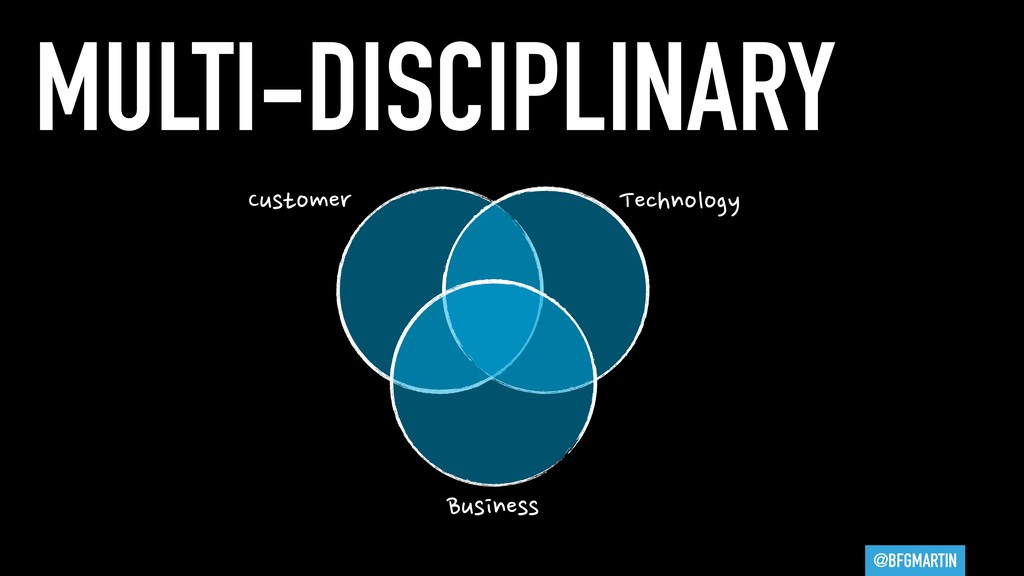 You Are All Product Managers - slide 33