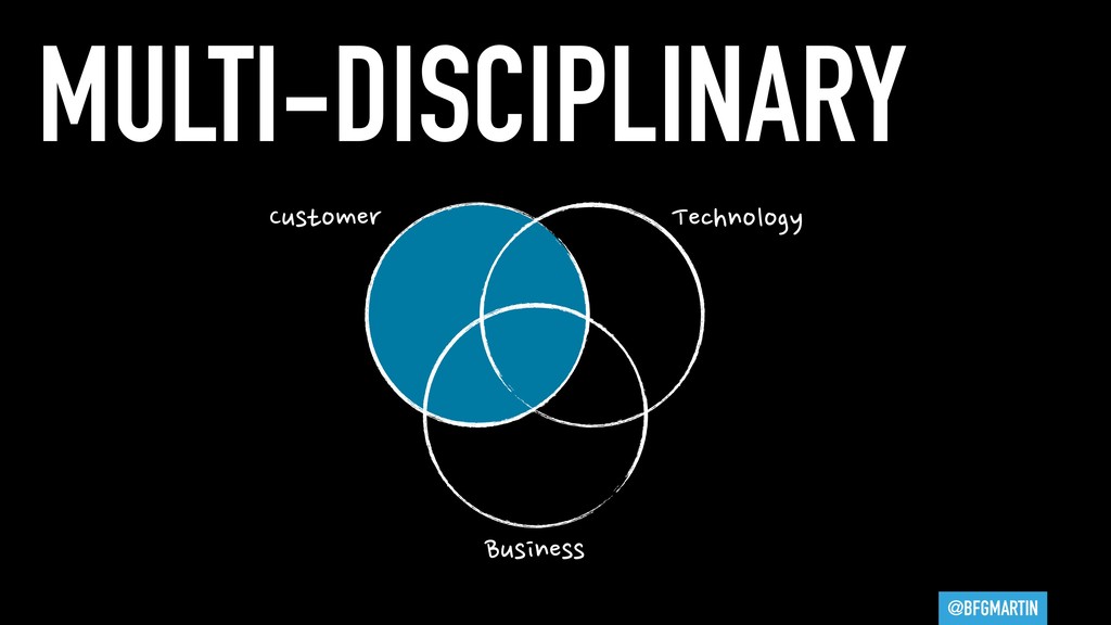 You Are All Product Managers - slide 34