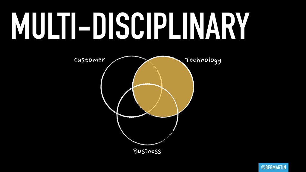 You Are All Product Managers - slide 35