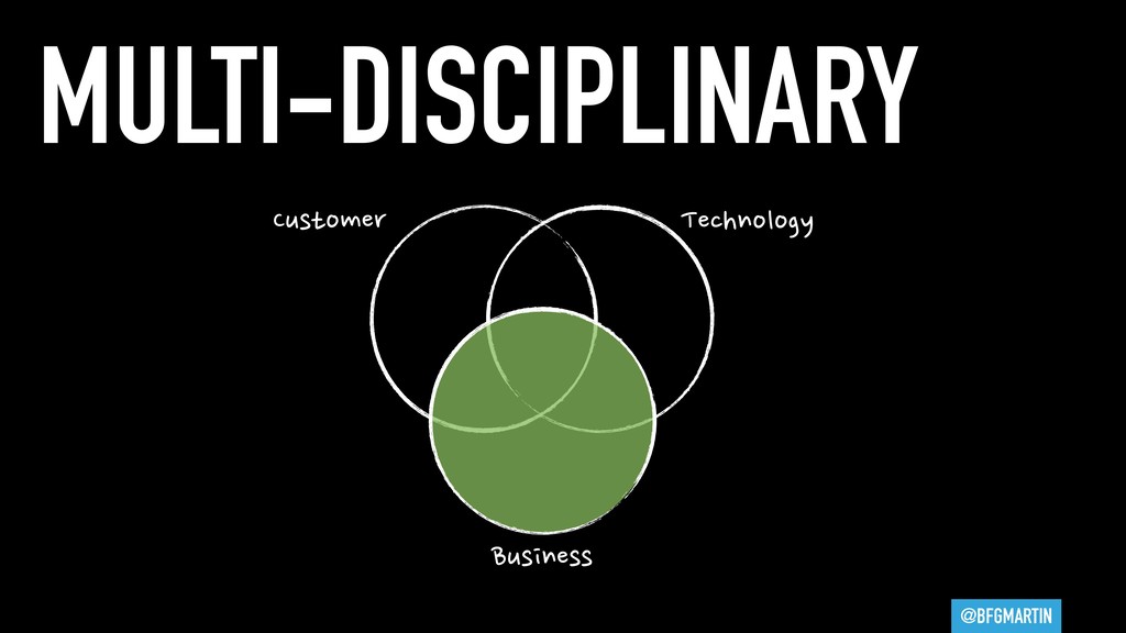 You Are All Product Managers - slide 36
