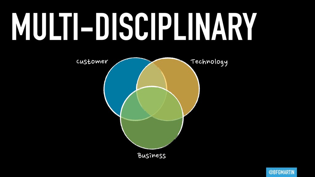 You Are All Product Managers - slide 37