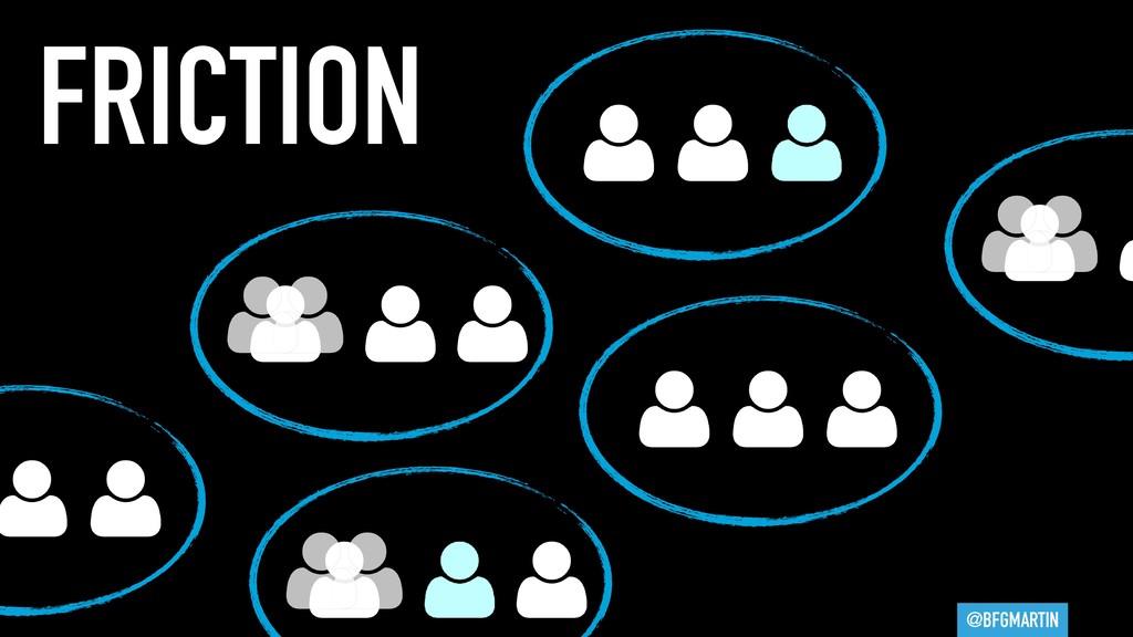 You Are All Product Managers - slide 46