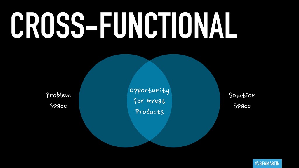 You Are All Product Managers - slide 49