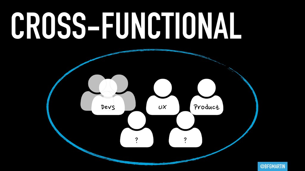 You Are All Product Managers - slide 50