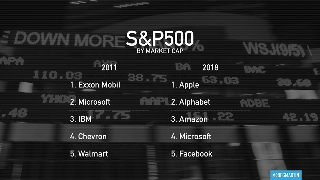 You Are All Product Managers - slide 6