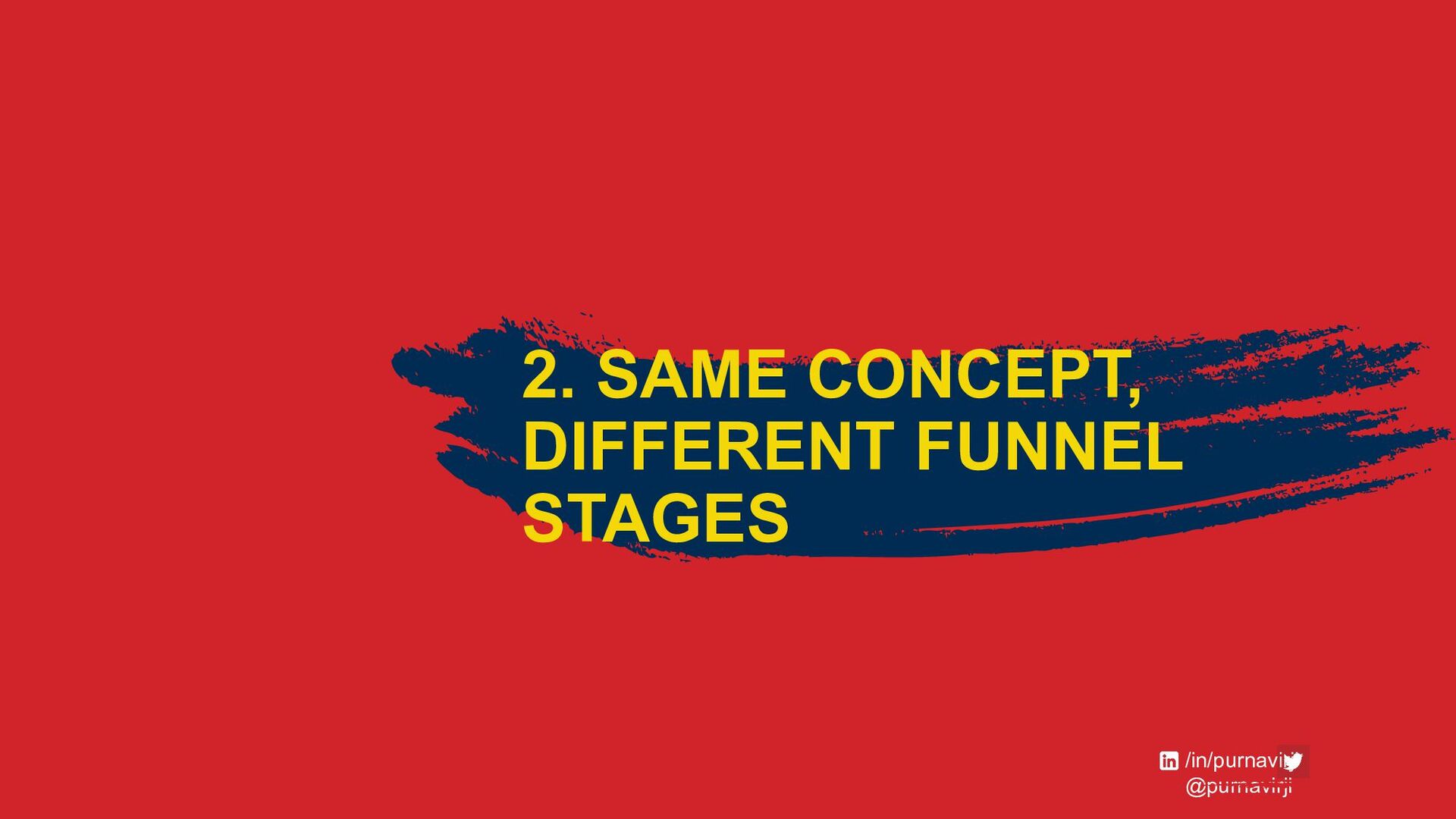 Work Your Assets Off: Build With Distribution In Mind for More Impact with Less Effort - slide 17