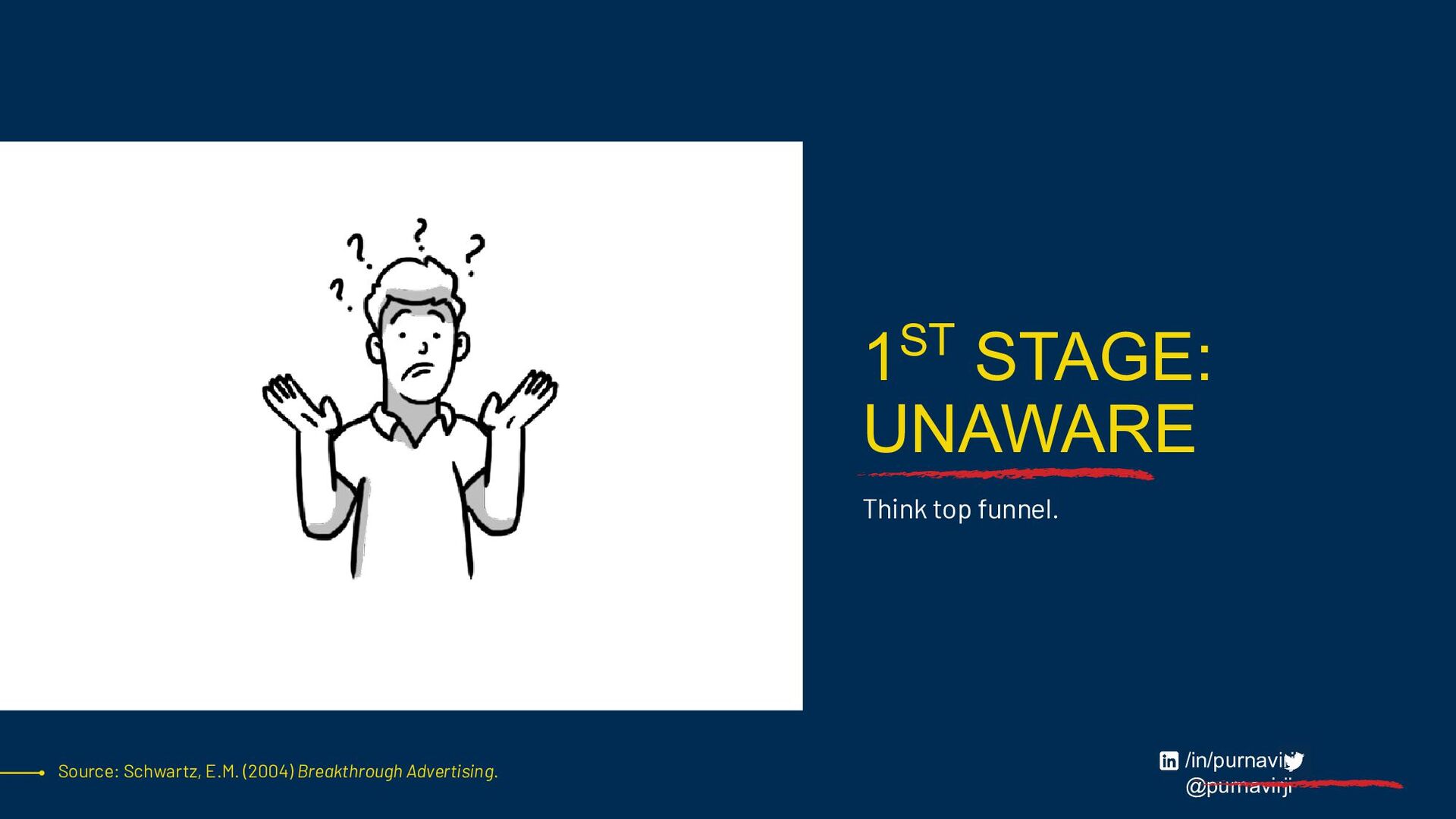Work Your Assets Off: Build With Distribution In Mind for More Impact with Less Effort - slide 20