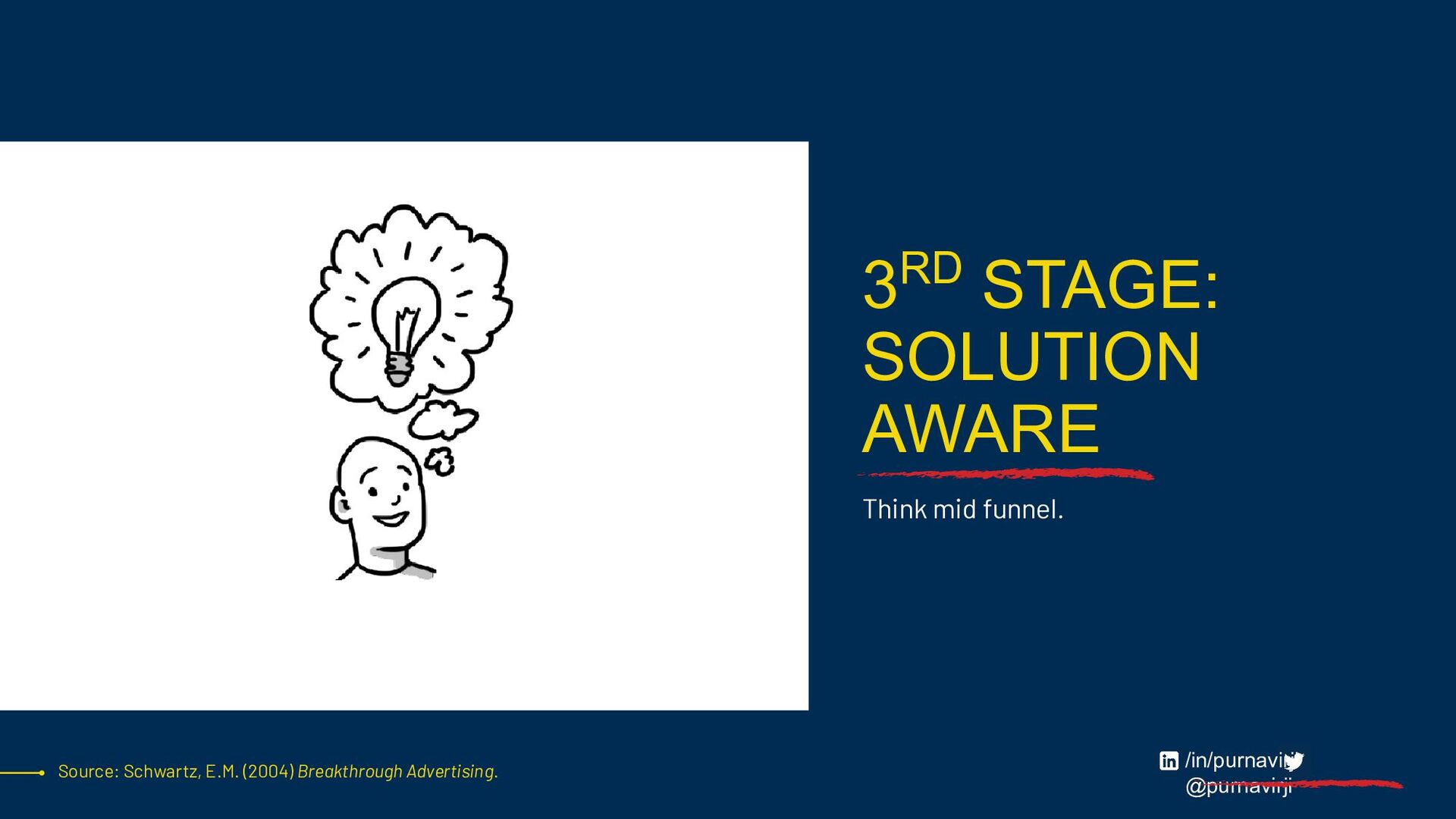 Work Your Assets Off: Build With Distribution In Mind for More Impact with Less Effort - slide 24