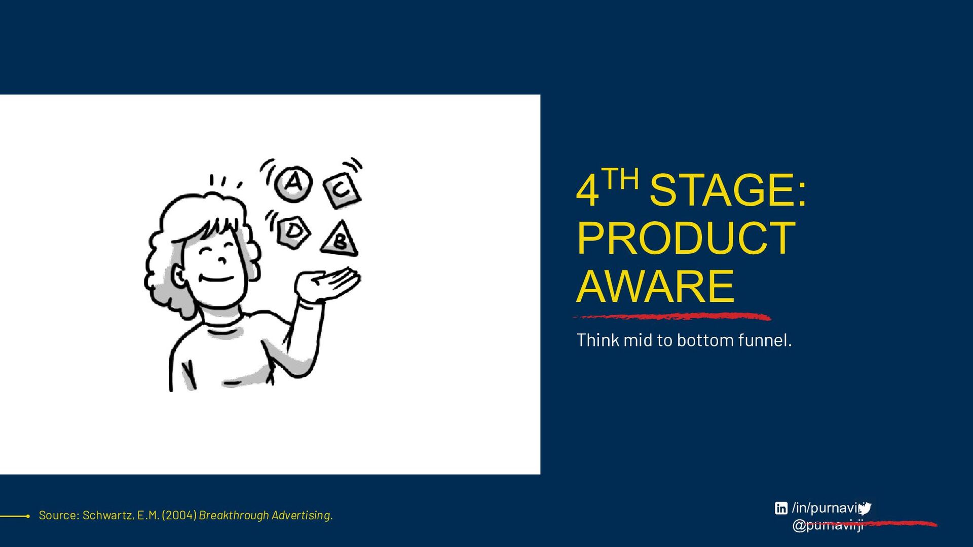 Work Your Assets Off: Build With Distribution In Mind for More Impact with Less Effort - slide 26