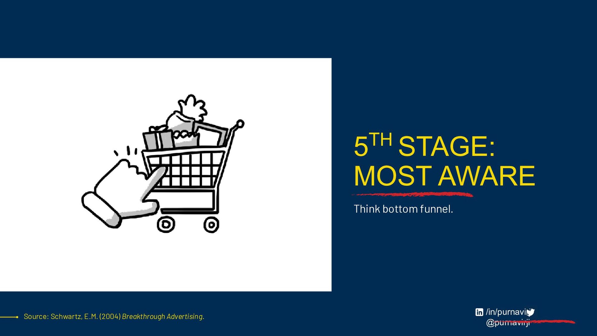 Work Your Assets Off: Build With Distribution In Mind for More Impact with Less Effort - slide 28