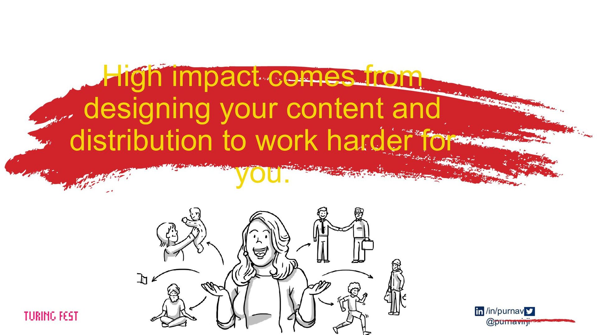 Work Your Assets Off: Build With Distribution In Mind for More Impact with Less Effort - slide 3