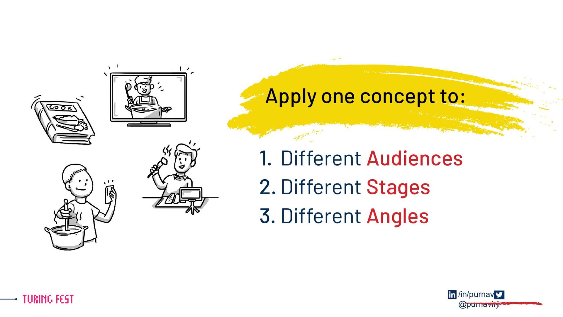 Work Your Assets Off: Build With Distribution In Mind for More Impact with Less Effort - slide 5
