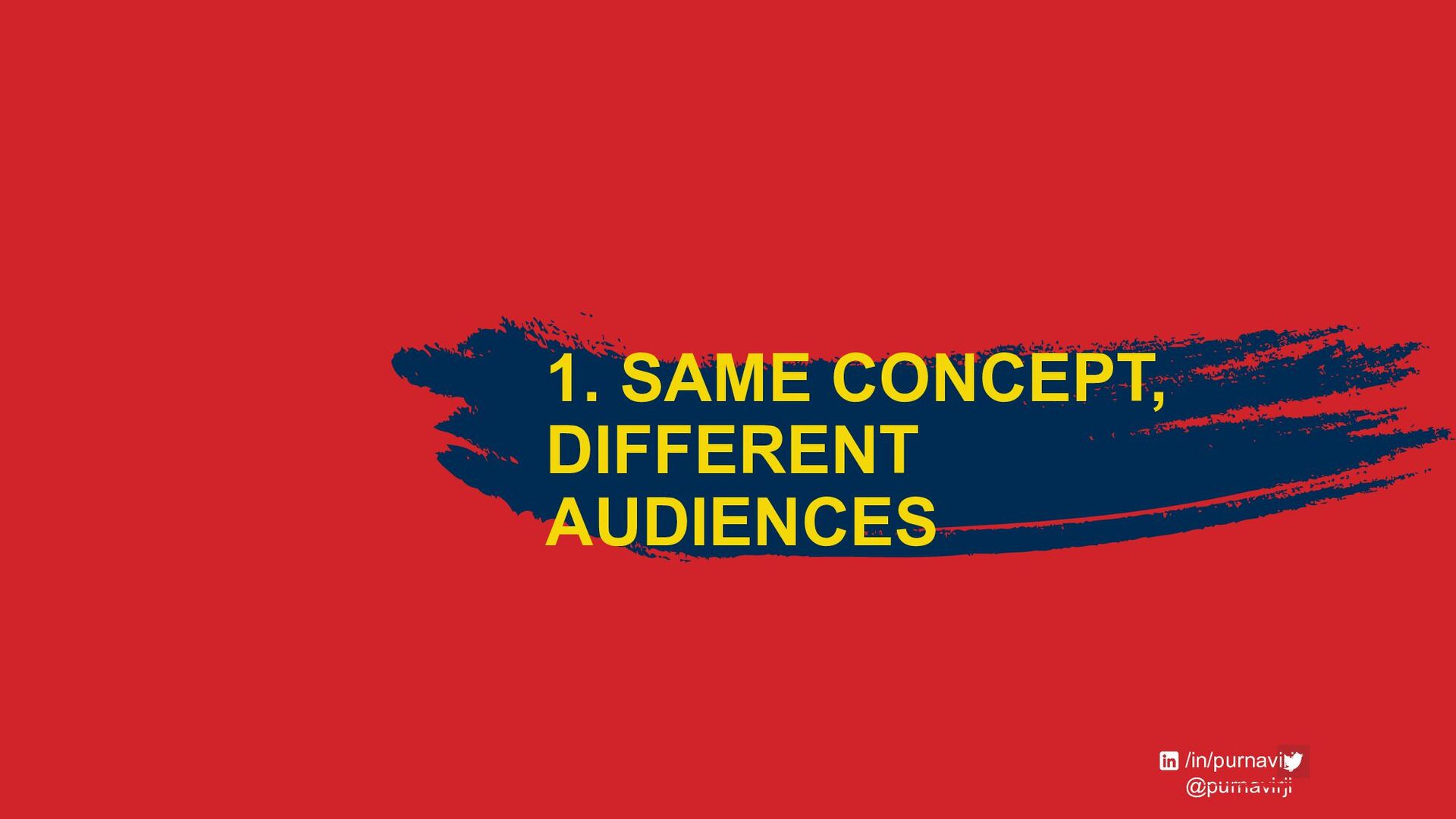 Work Your Assets Off: Build With Distribution In Mind for More Impact with Less Effort - slide 6