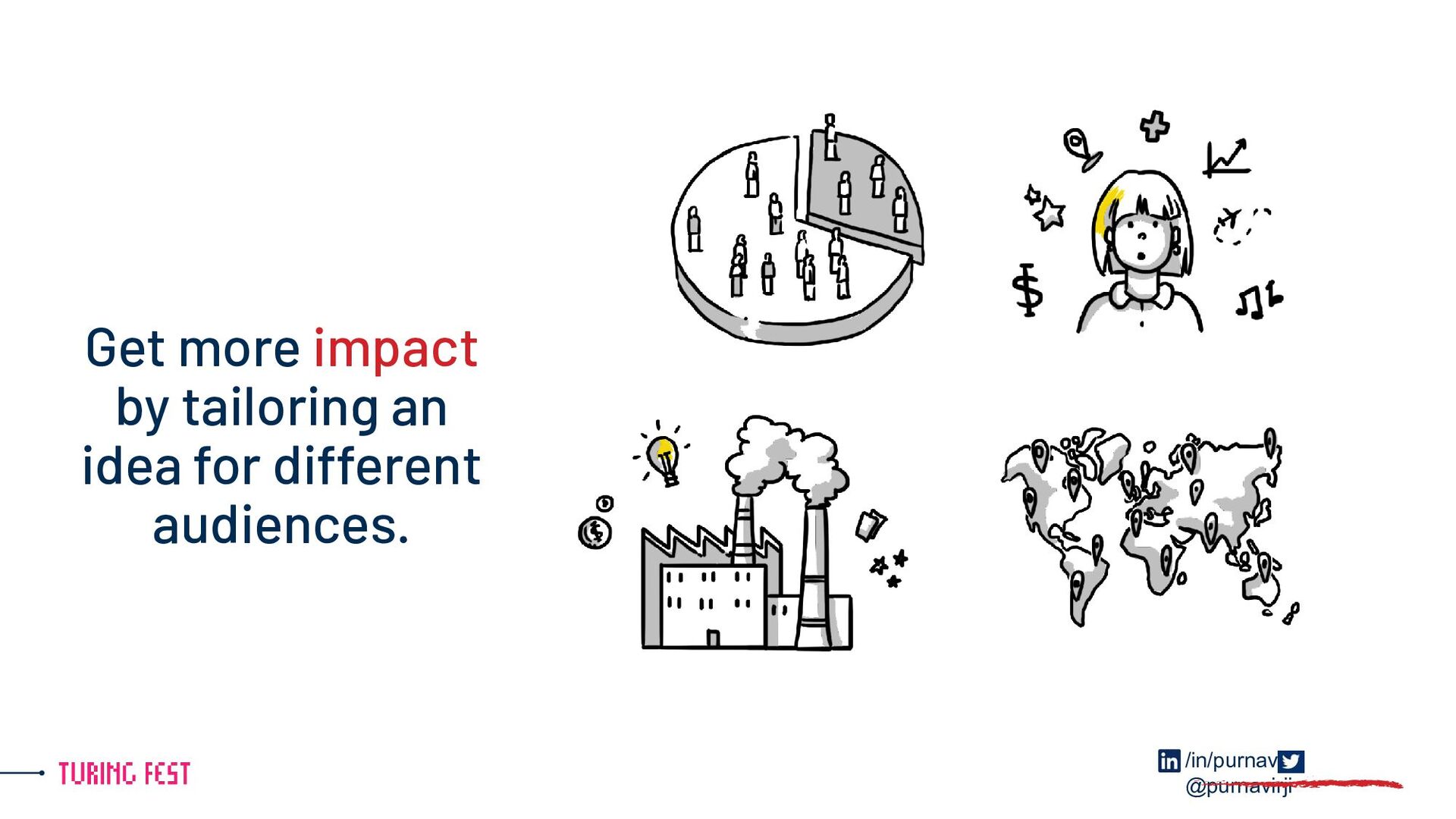 Work Your Assets Off: Build With Distribution In Mind for More Impact with Less Effort - slide 7
