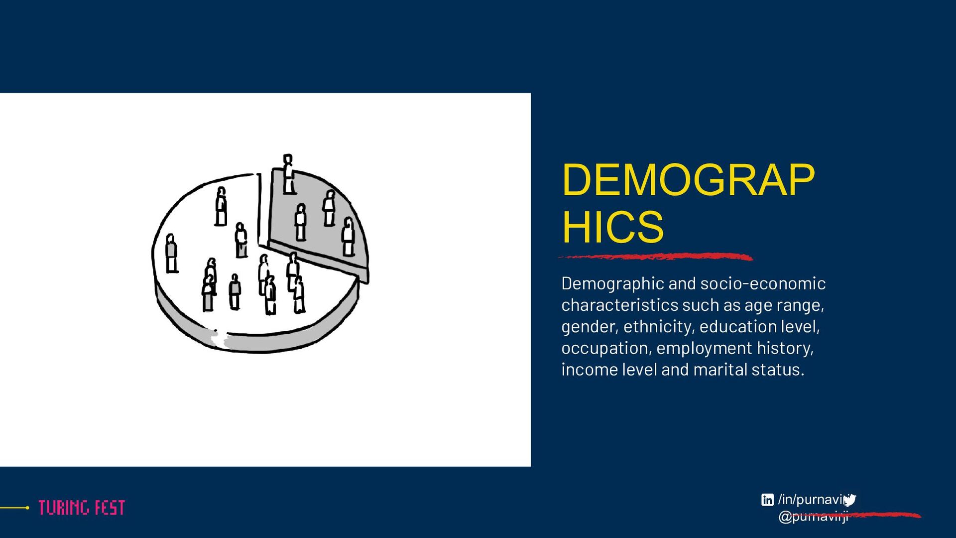 Work Your Assets Off: Build With Distribution In Mind for More Impact with Less Effort - slide 8
