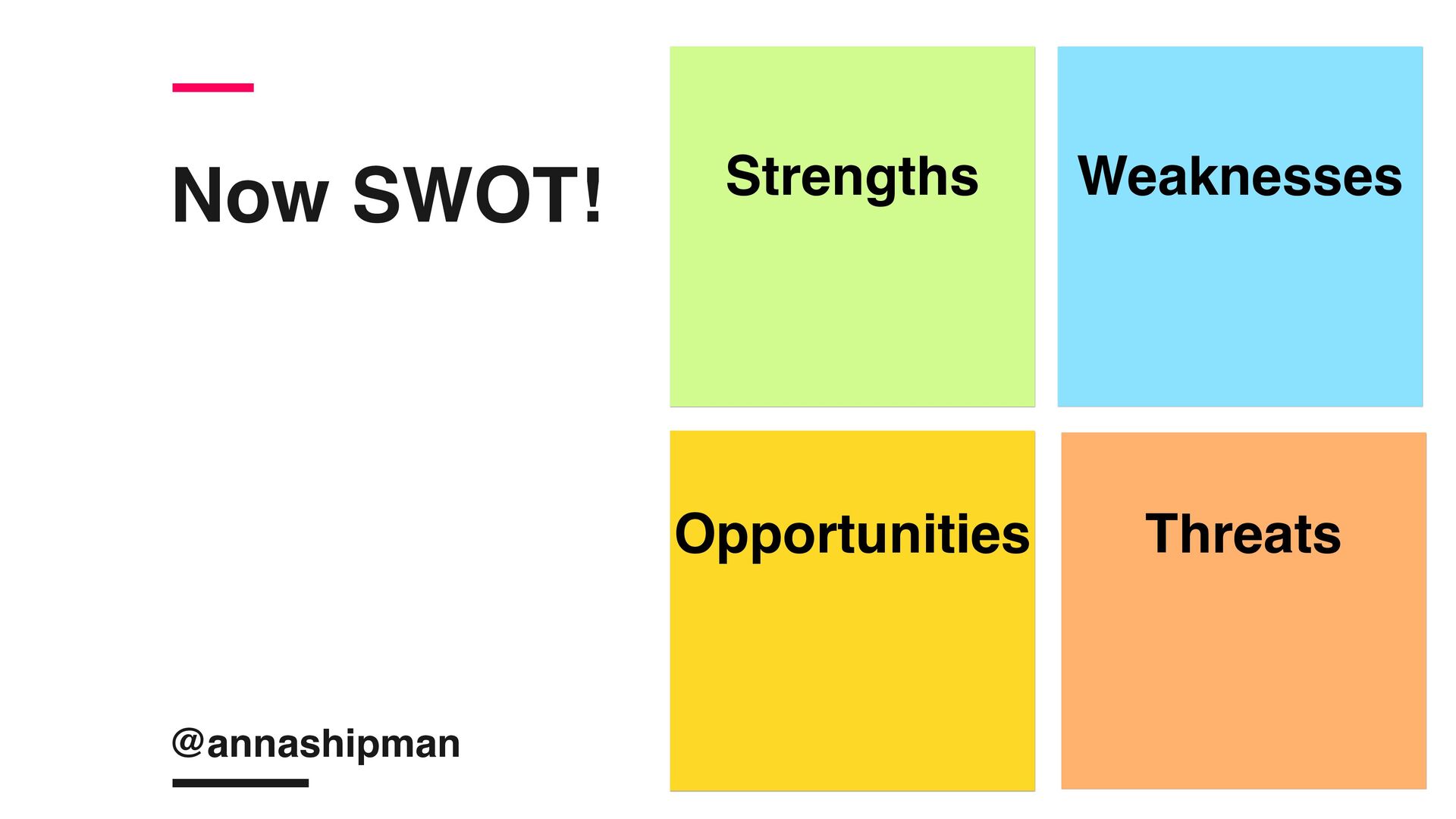 Analysing, Deciding, Doing: How To Develop And Execute an Effective Strategy - slide 35