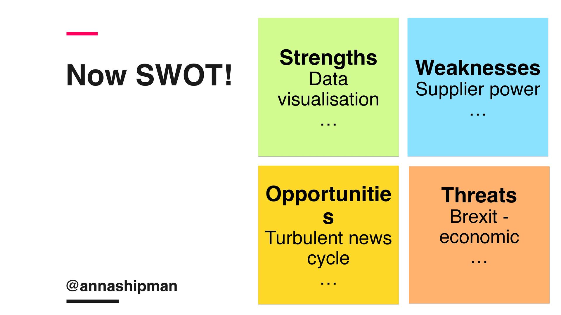 Analysing, Deciding, Doing: How To Develop And Execute an Effective Strategy - slide 36