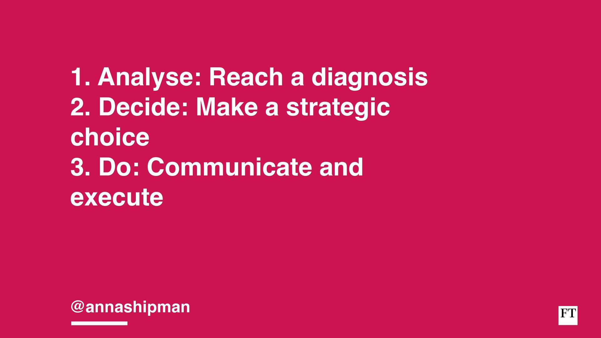 Analysing, Deciding, Doing: How To Develop And Execute an Effective Strategy - slide 80