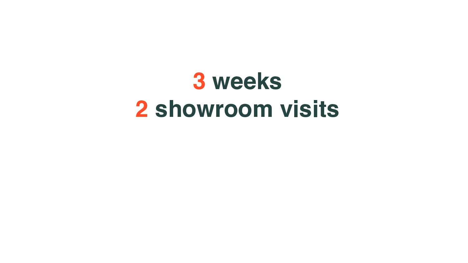 How To Craft a Story That Sells - slide 11