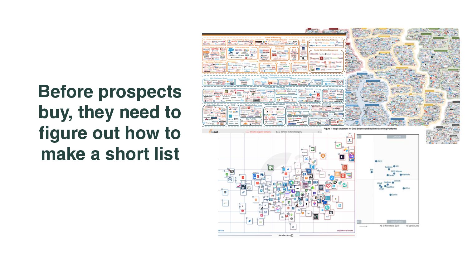 How To Craft a Story That Sells - slide 15