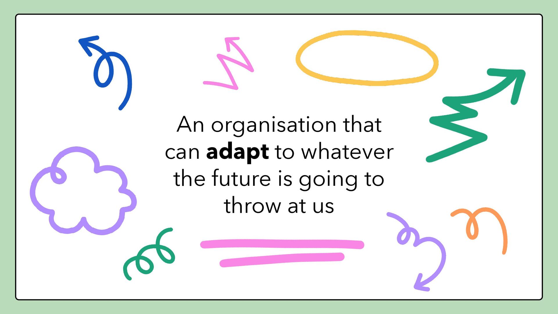 The Change Wave - slide 22