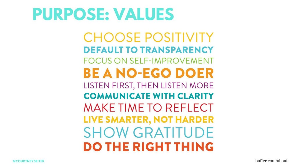 No Office Required: Building Culture on a Remote Team - slide 12