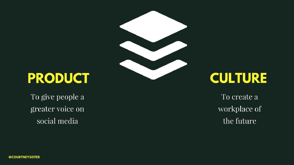 No Office Required: Building Culture on a Remote Team - slide 2