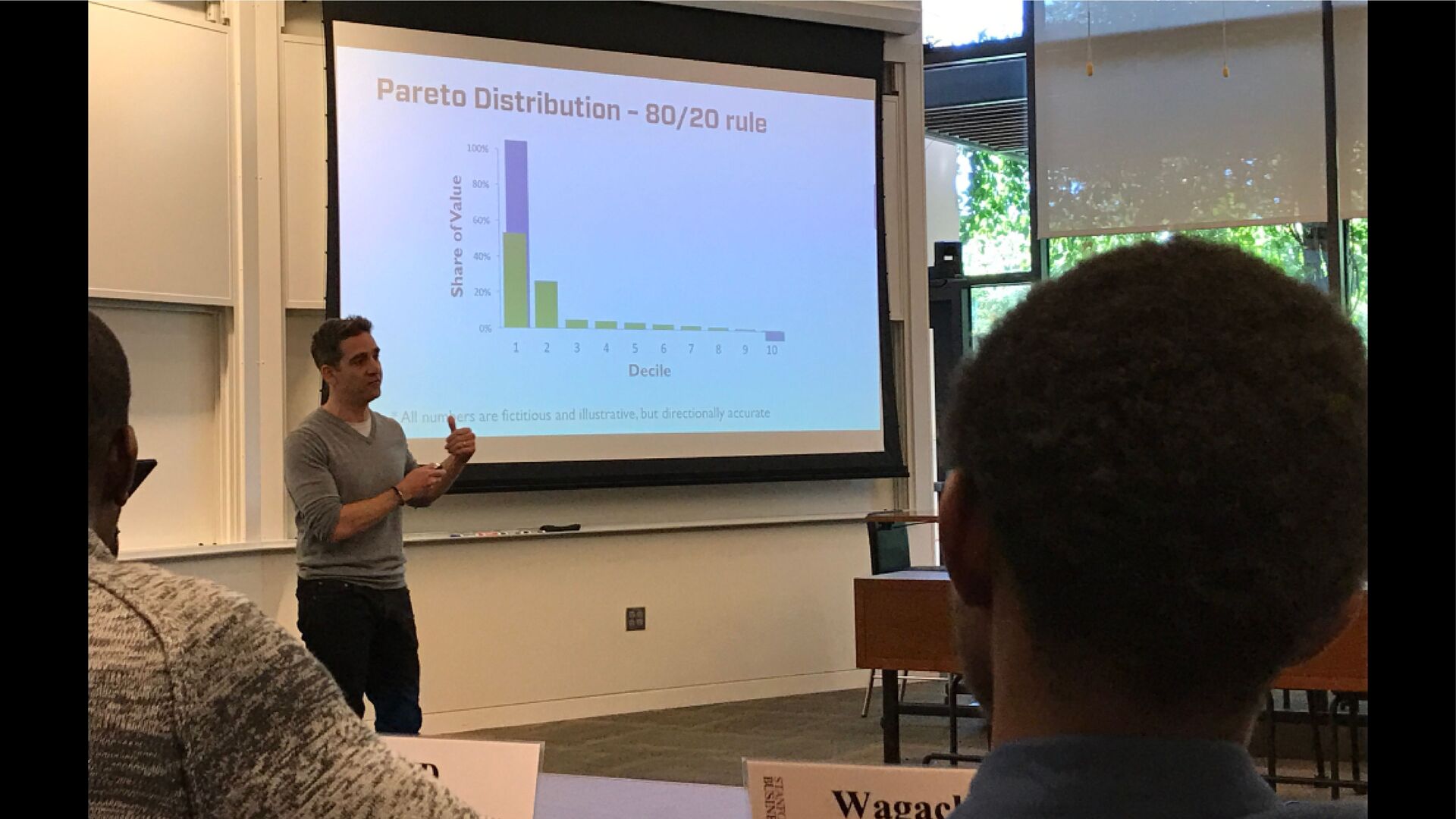 How I turned PayPal’s blind spot into $100M growth - slide 13