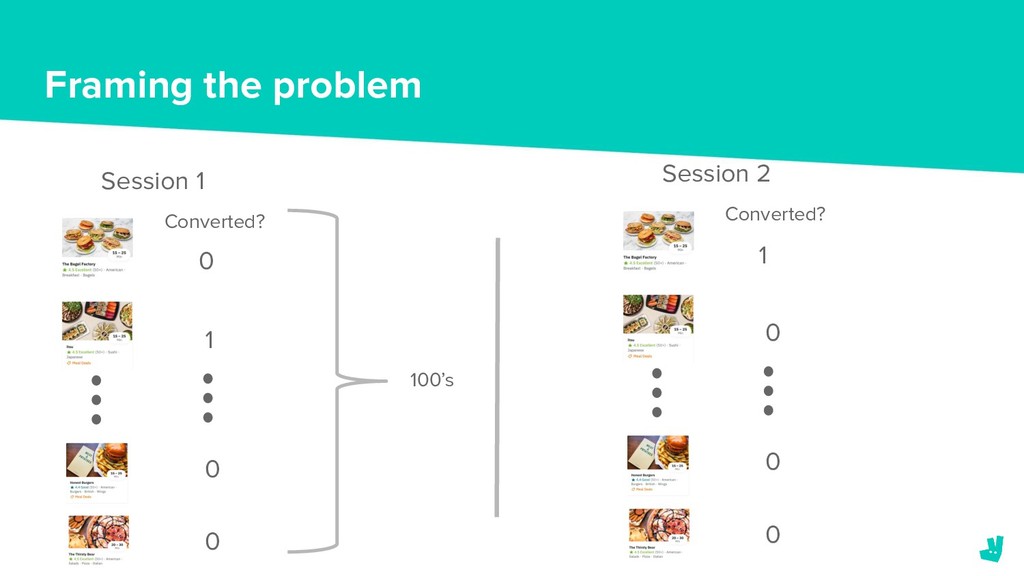 You Got Served: How Deliveroo Improved the Ranking of Restaurants - slide 10