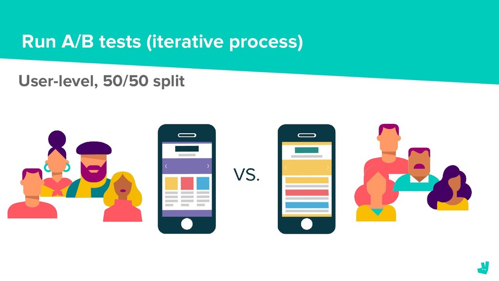You Got Served: How Deliveroo Improved the Ranking of Restaurants - slide 18