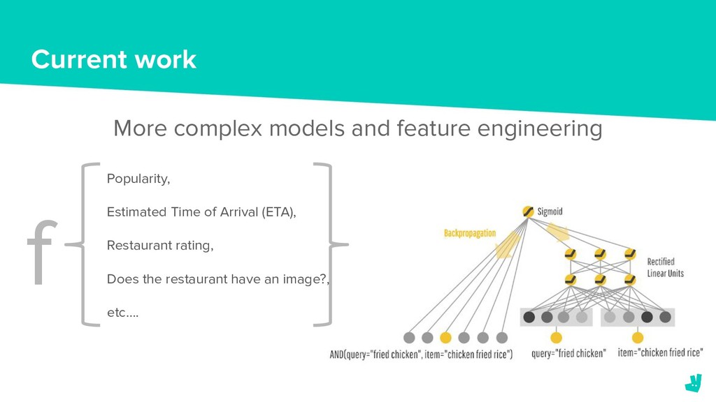 You Got Served: How Deliveroo Improved the Ranking of Restaurants - slide 19