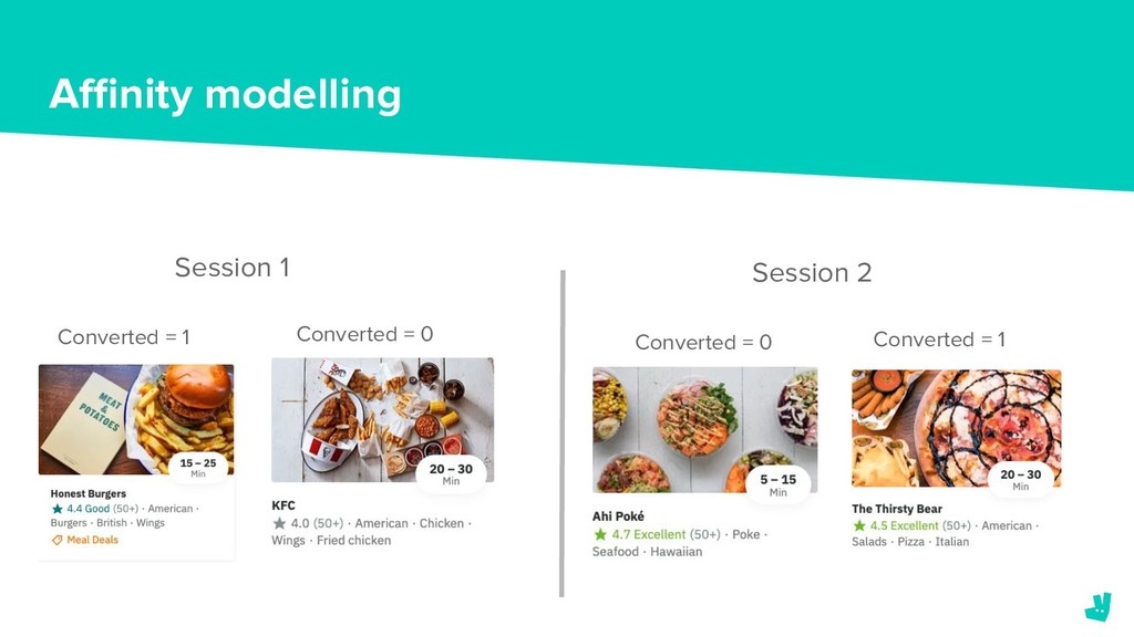 You Got Served: How Deliveroo Improved the Ranking of Restaurants - slide 41