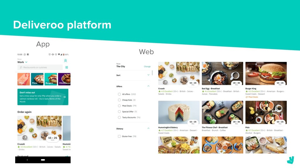 You Got Served: How Deliveroo Improved the Ranking of Restaurants - slide 5