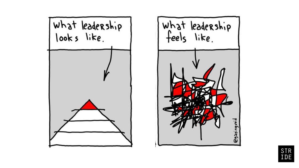 How to Leverage Chaos for Superior Performance - slide 13