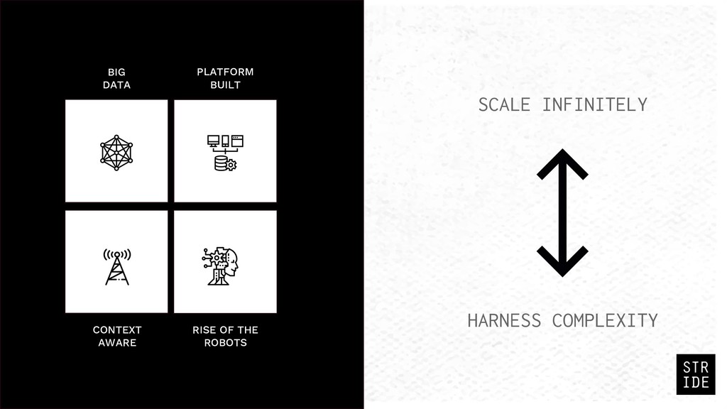 How to Leverage Chaos for Superior Performance - slide 4