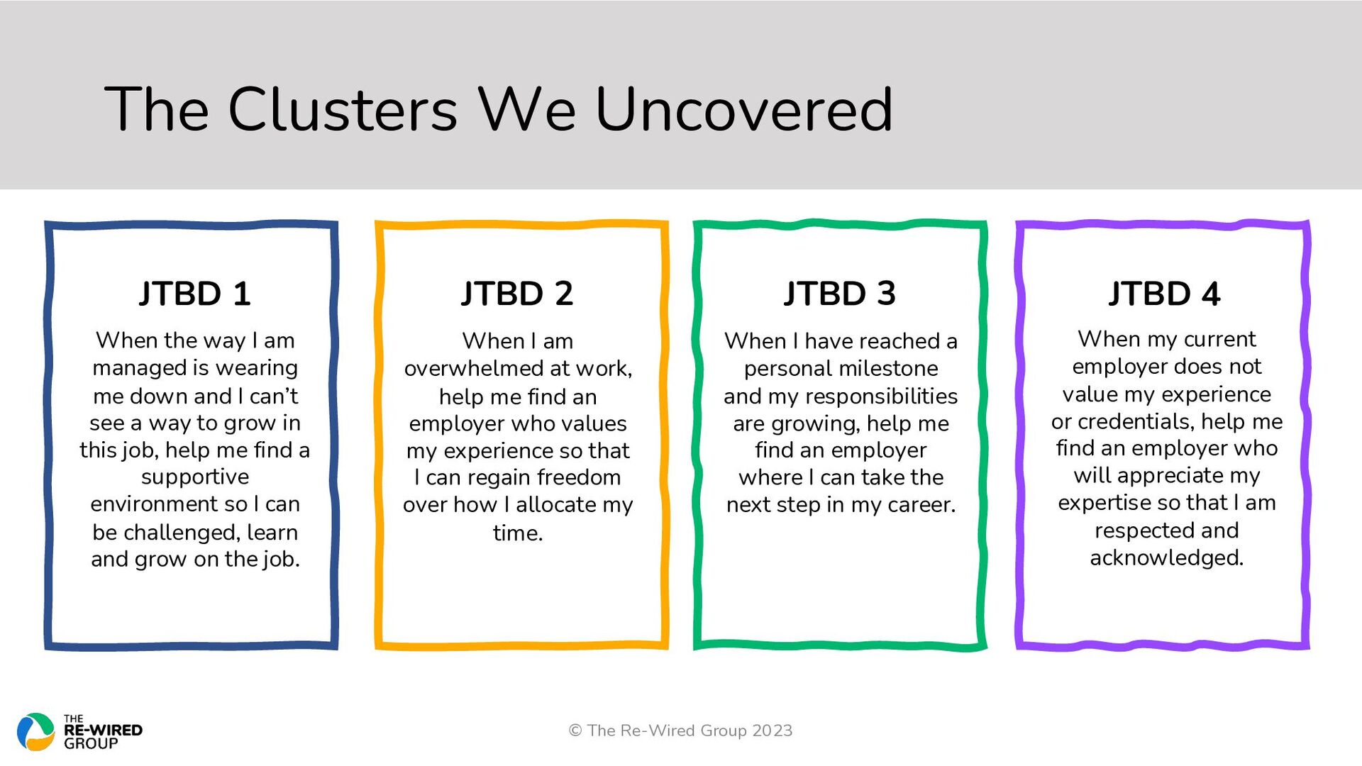 Should I Stay or Should I Go: The New Rules For Managing Your Career And Making Progress - slide 19