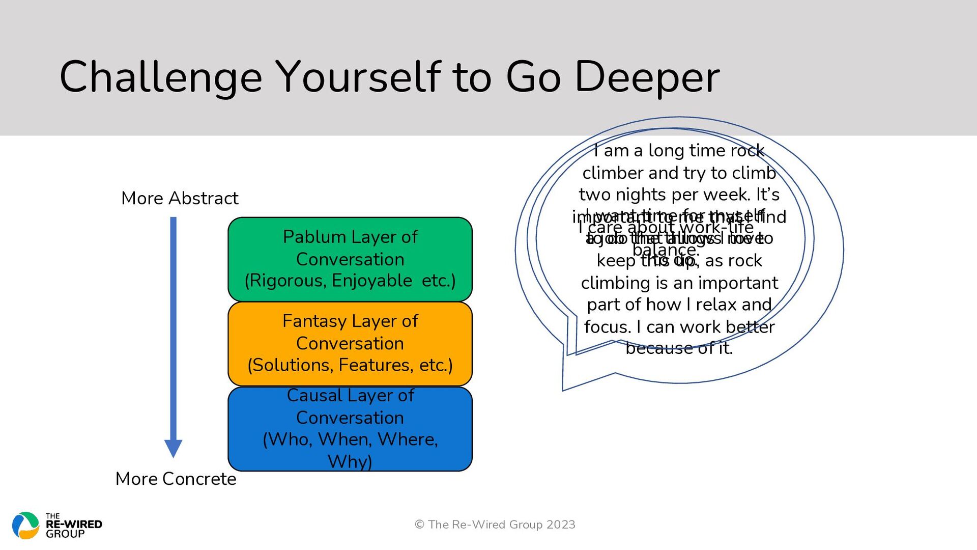 Should I Stay or Should I Go: The New Rules For Managing Your Career And Making Progress - slide 28