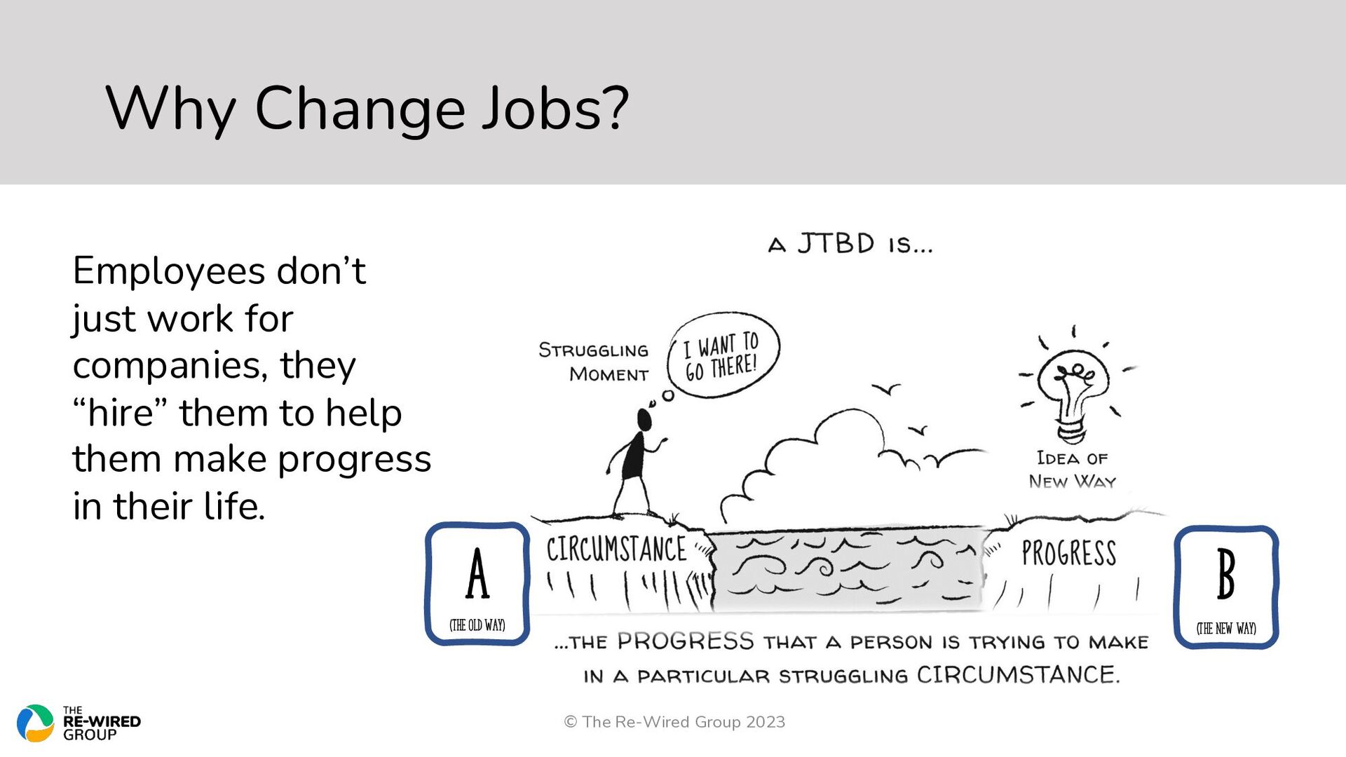 Should I Stay or Should I Go: The New Rules For Managing Your Career And Making Progress - slide 6